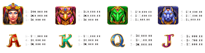 สัญลักษณ์และการให้โบนัสของเกม Queen of Gods