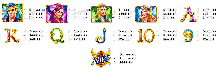 สัญลักษณ์และการให้โบนัสของเกม Wild Pixies