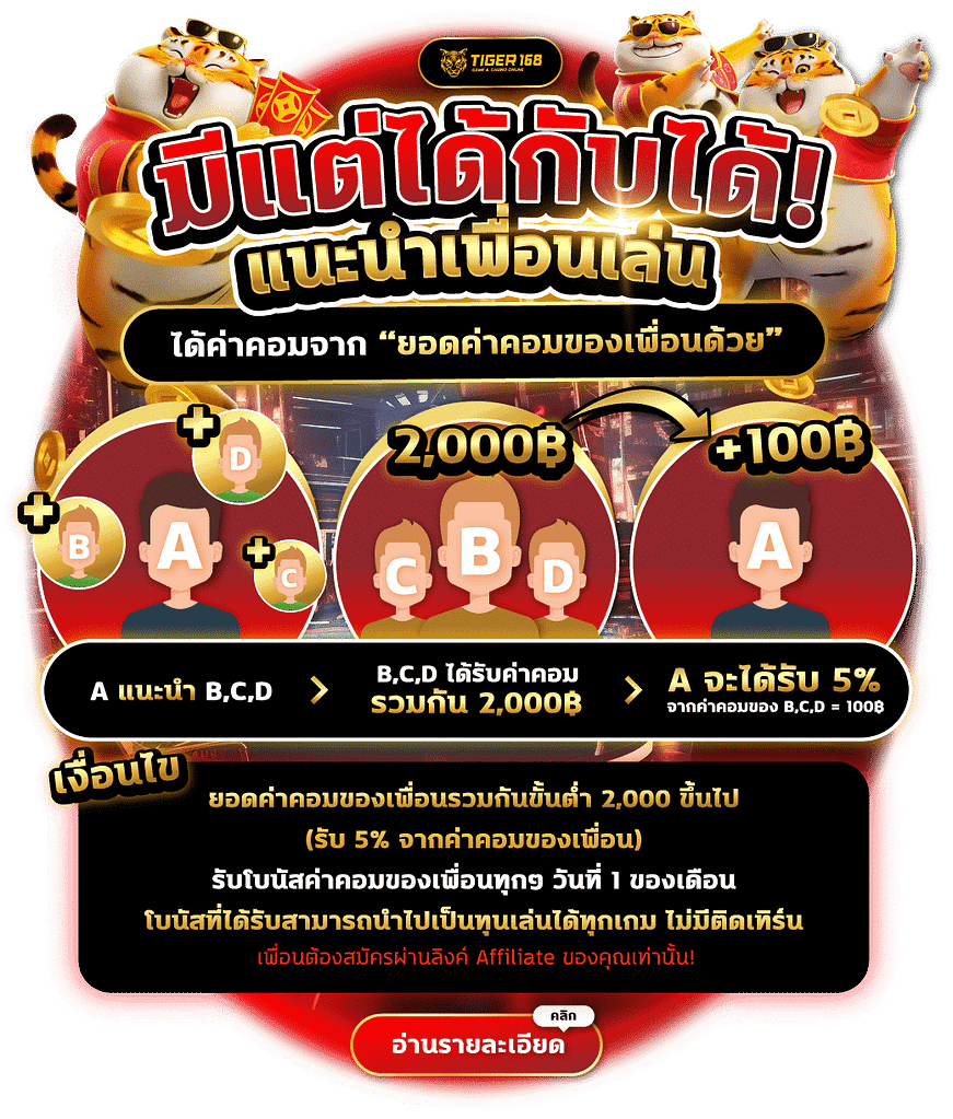 รับเครดิตฟรี! แนะนำเพื่อนเล่น มีแต่ได้กับได้
